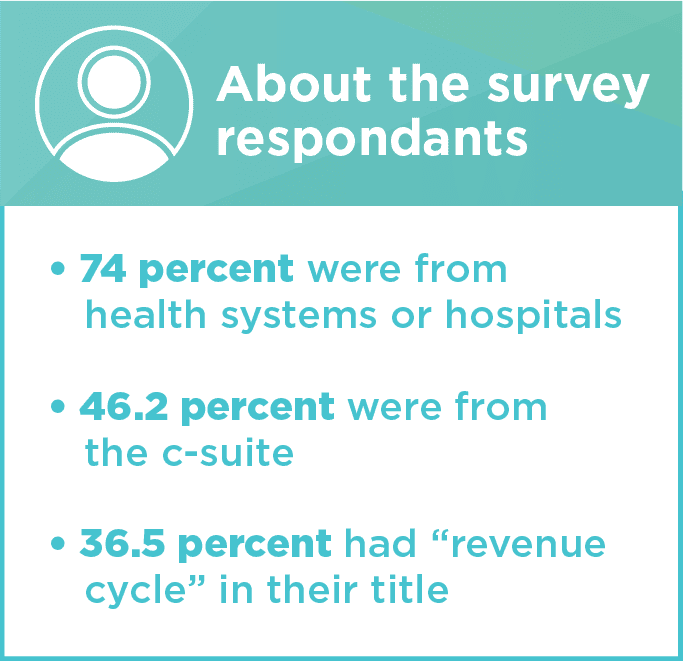 ingenious med survey results hospital systems